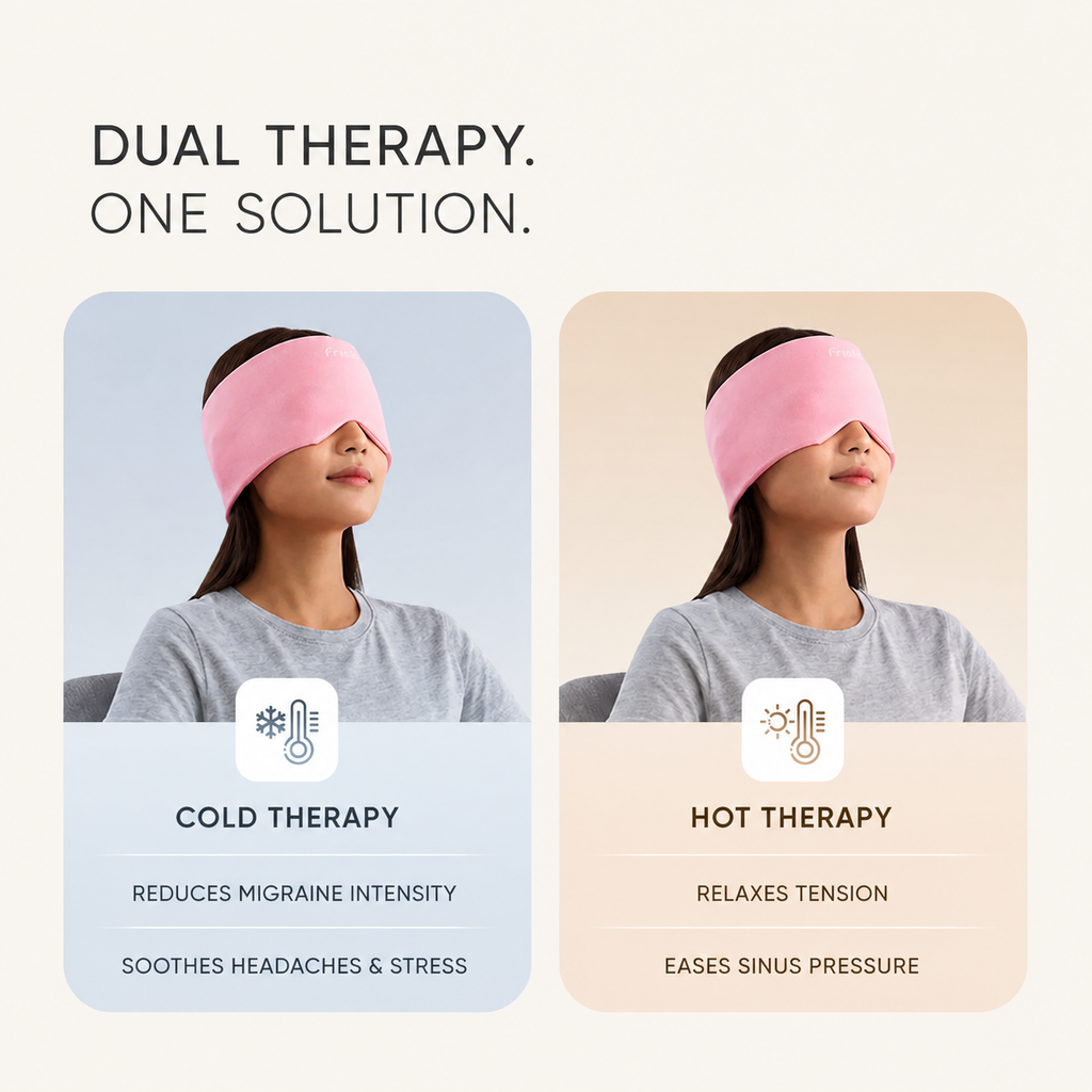 Sprevo Headache Relief Cap