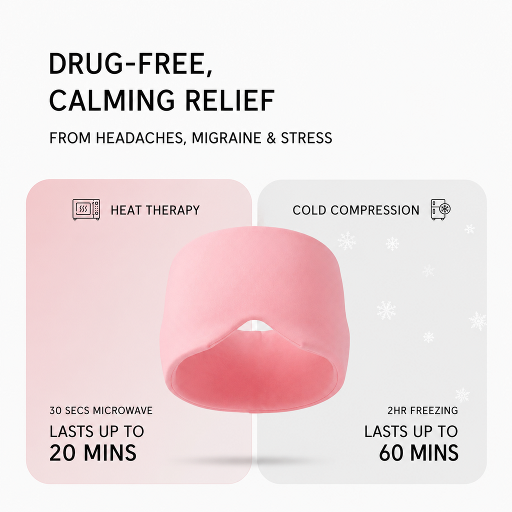 Sprevo Headache Relief Cap
