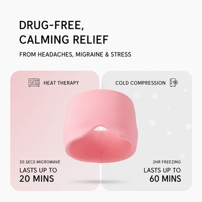 Sprevo Headache Relief Cap