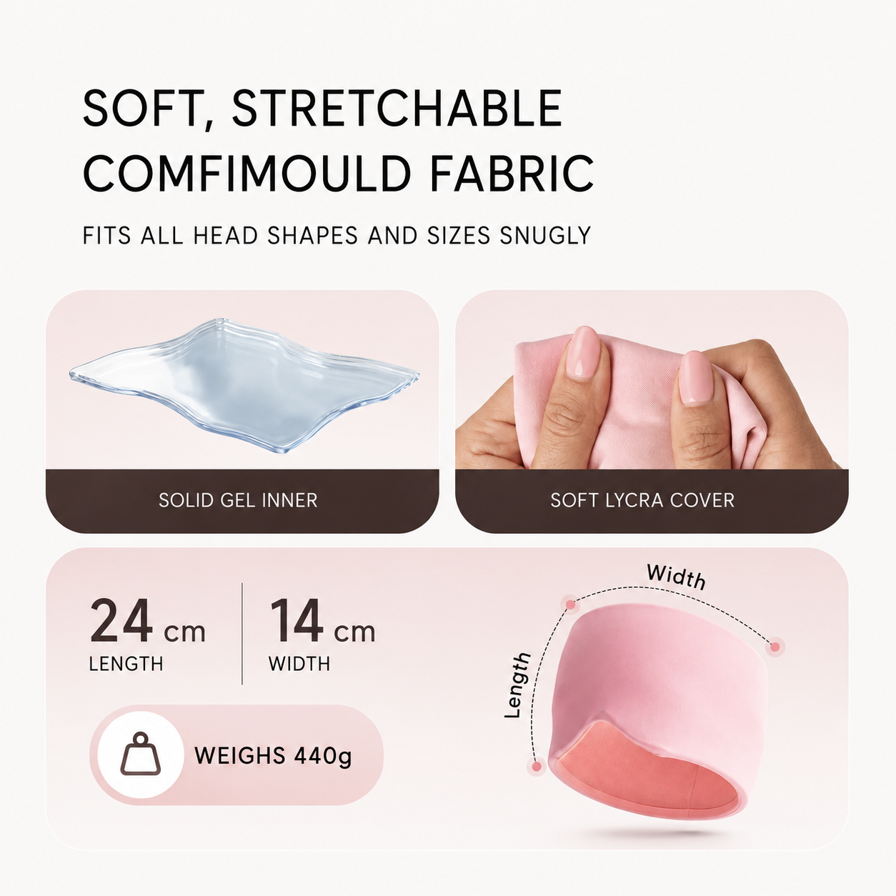 Sprevo Headache Relief Cap