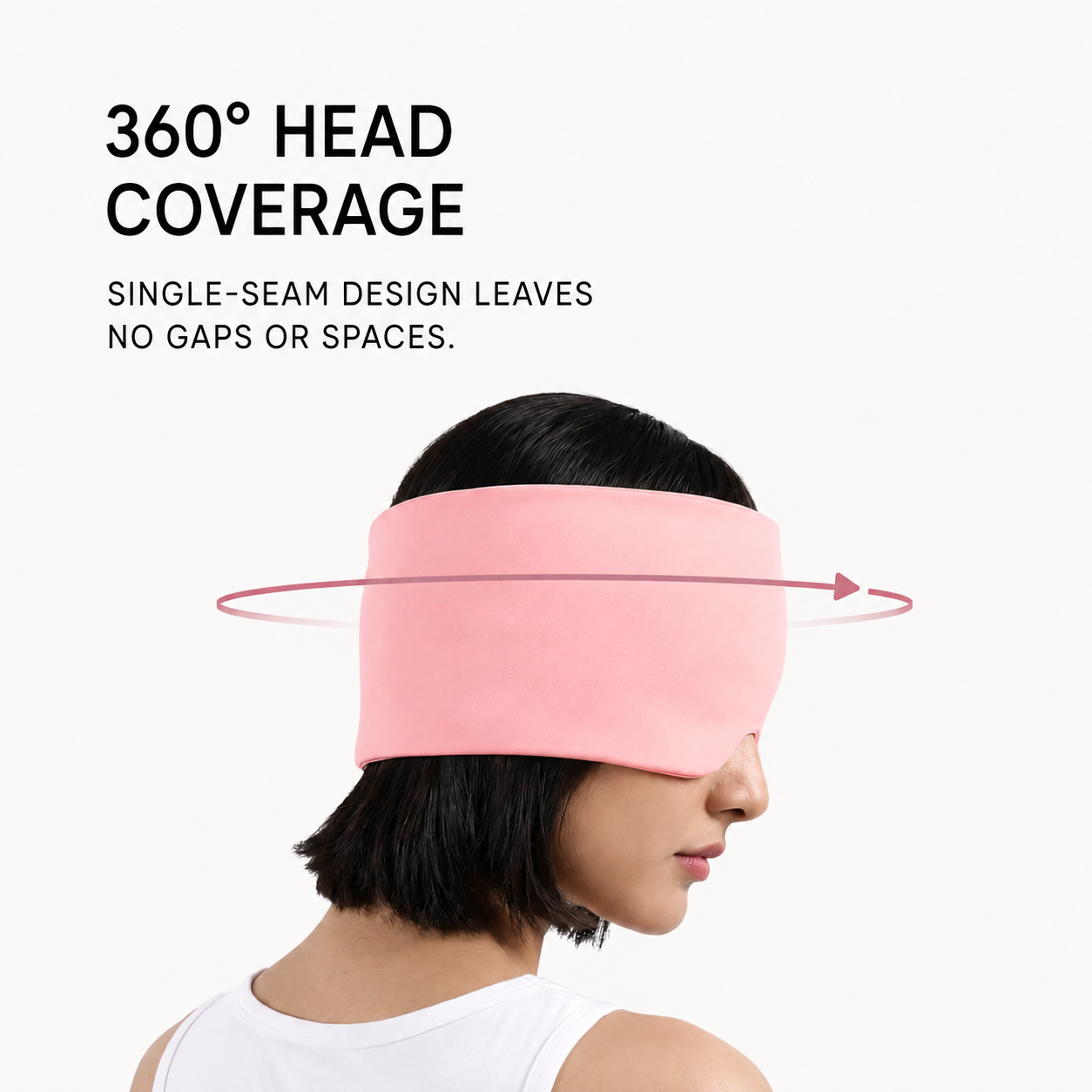 Sprevo Headache Relief Cap
